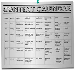 Content Strategy Calendar